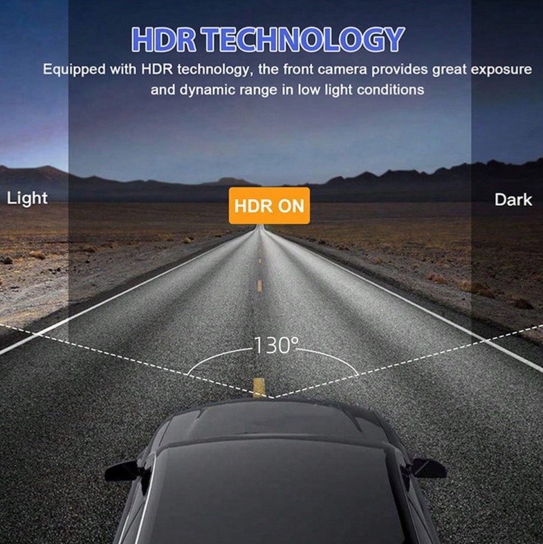 Dash Cam HD 1080P 3-Channel with Front, Rear & Inside Inc. + Night Vision + SD card included - Image 12
